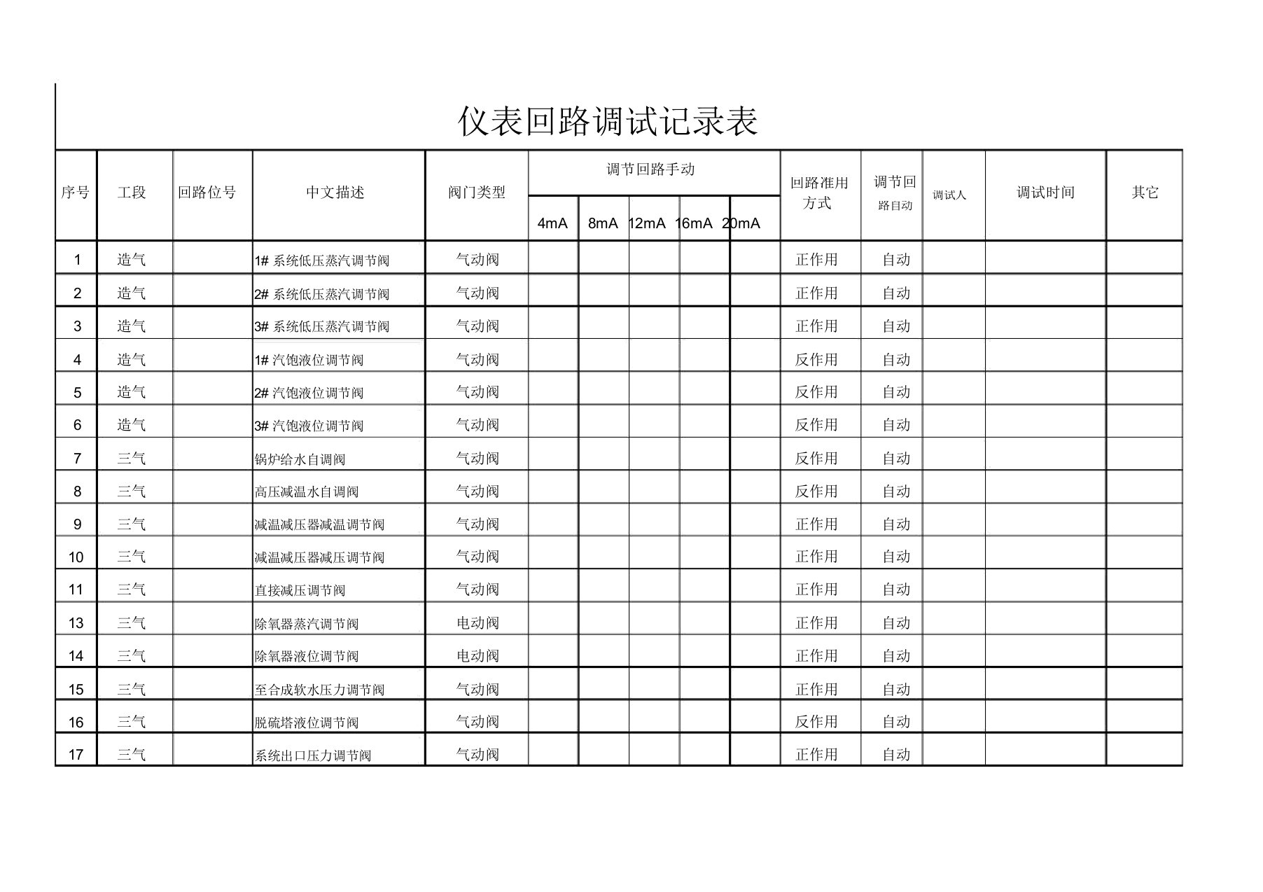 仪表回路调试记录表