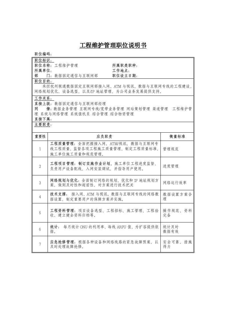 互联网部工程维护管理岗位职责