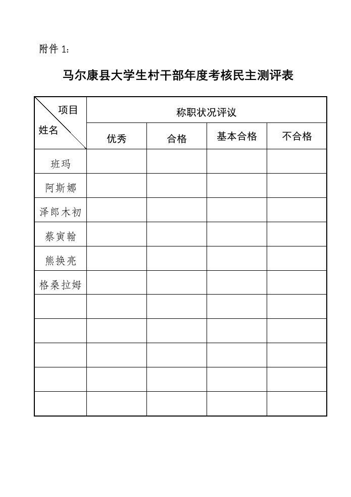 年度考核表和民主测评表