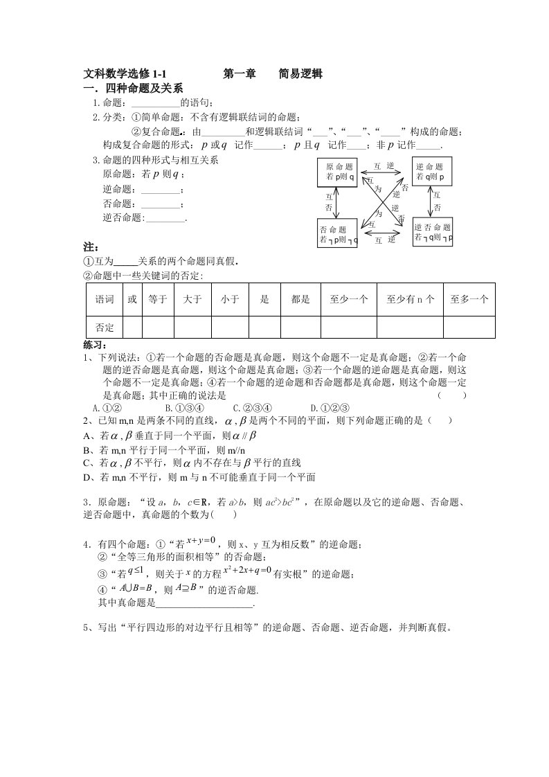 数学简易逻辑知识点题型