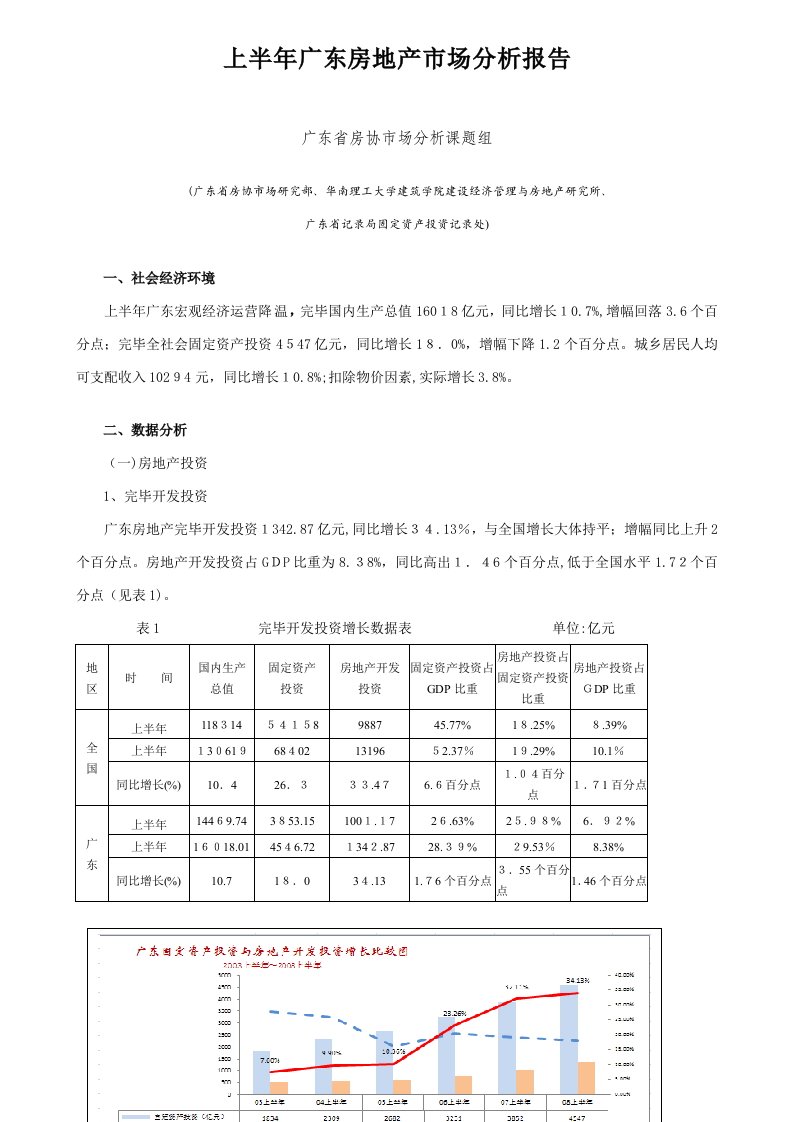 上半年广东房地产市场分析报告(2)