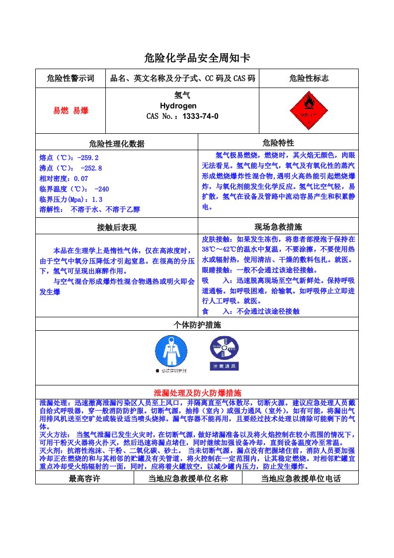 氢气安全周知卡(危化品)