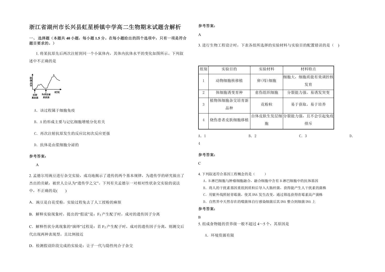 浙江省湖州市长兴县虹星桥镇中学高二生物期末试题含解析