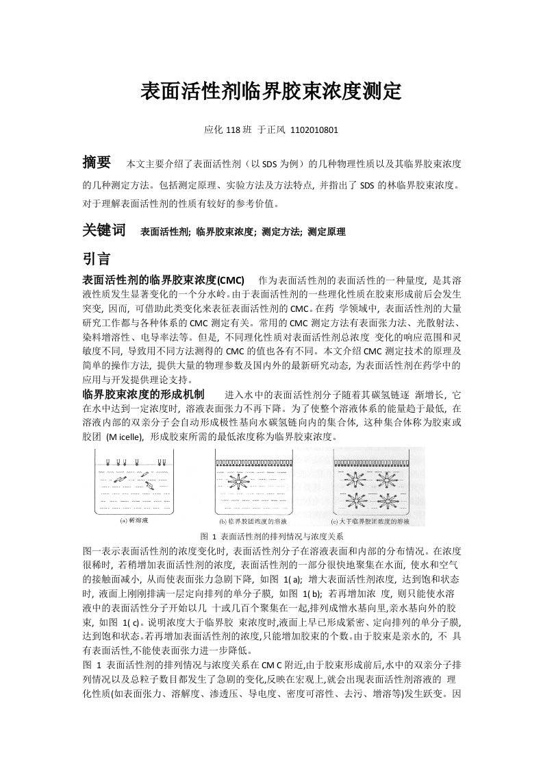 表面活性剂临界胶束浓度测定