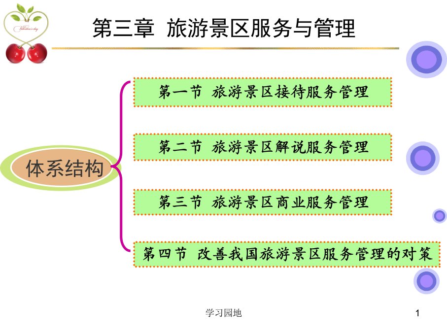 第3章旅游景区服务与管理知识发现