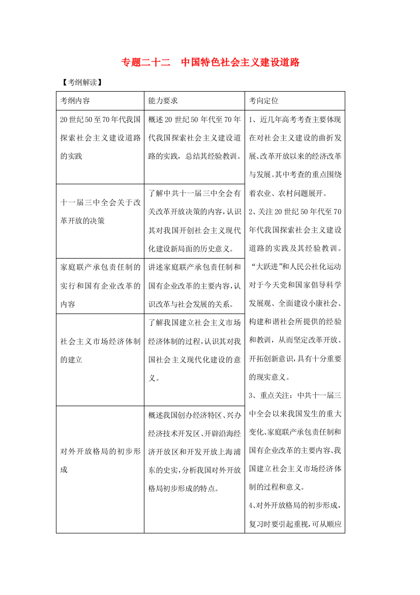 2010届高三历史《高考风向标》22：中国特色社会主义建设道路