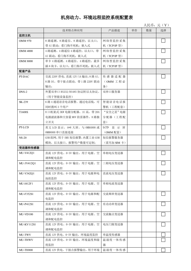 环境管理-机房动力、环境远程监控系统配置表