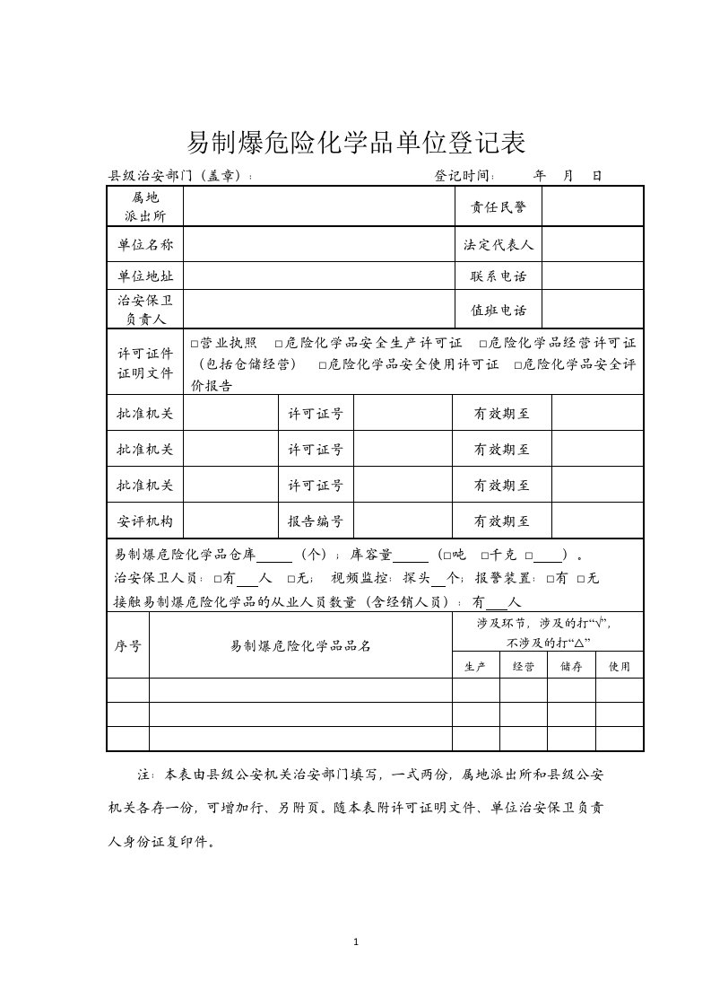 易制爆危险化学品单位登记表