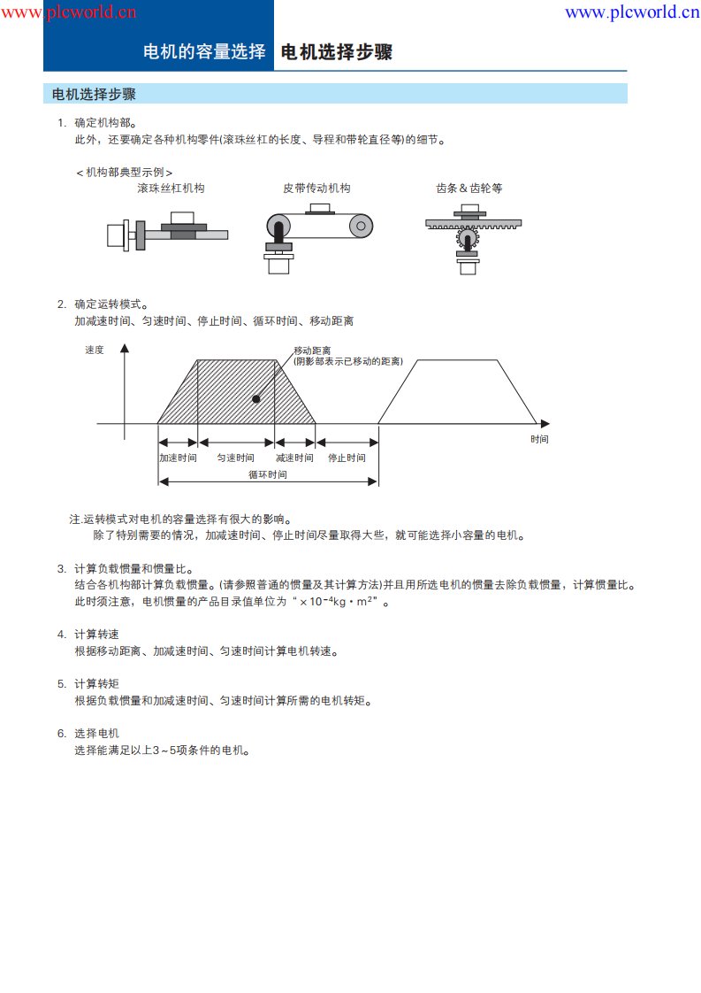 松下伺服选型计算伺服电机选型方法