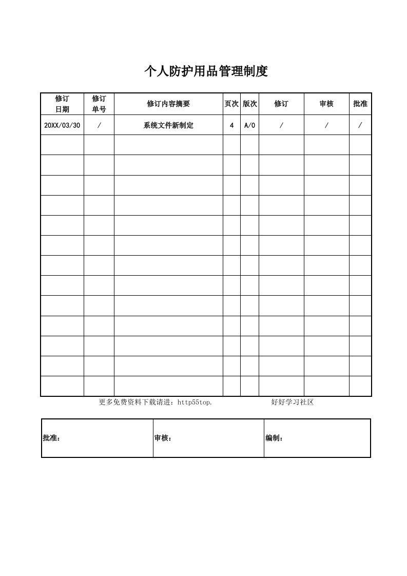 管理制度-个人防护用品管理制度