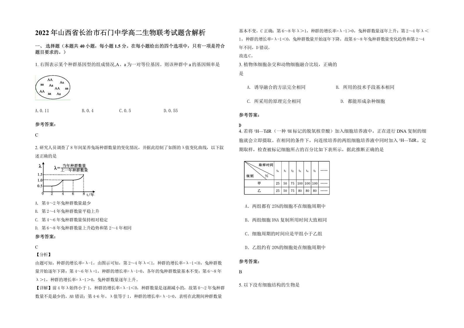 2022年山西省长治市石门中学高二生物联考试题含解析