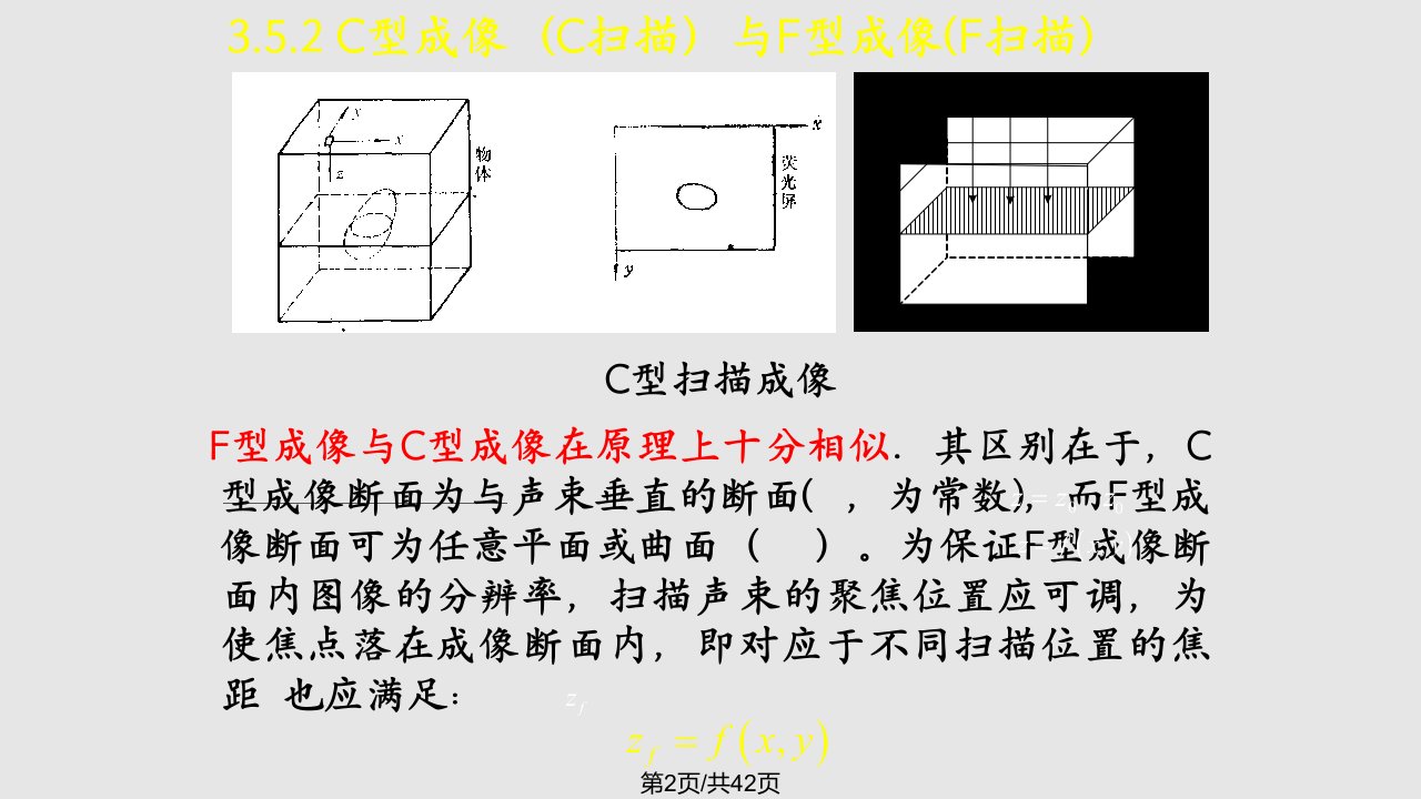 超声成像及超声显微镜概要