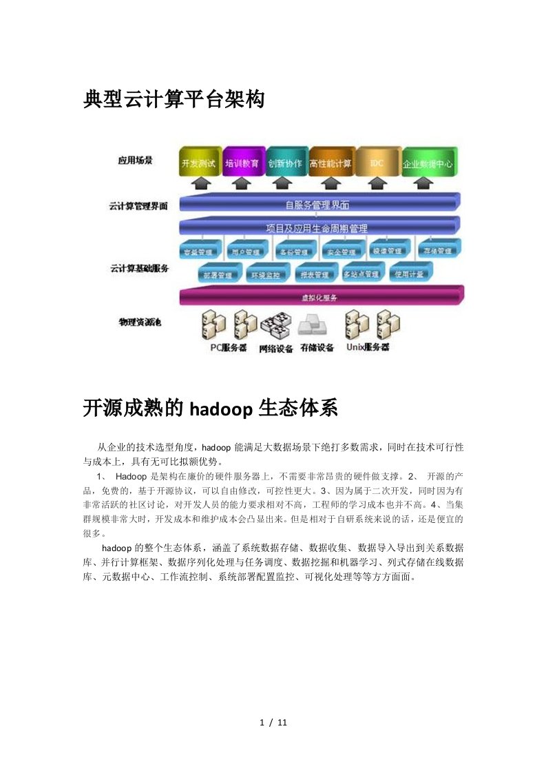 大数据技术方案介绍