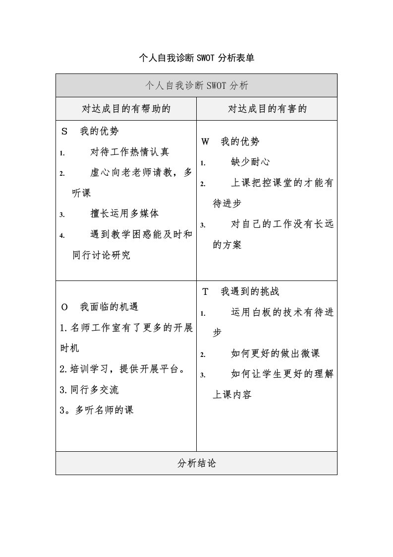 个人自我诊断SWOT分析表