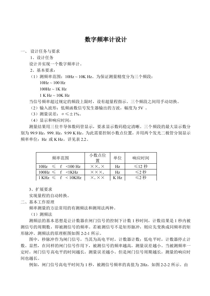 《数字频率计设计》word版