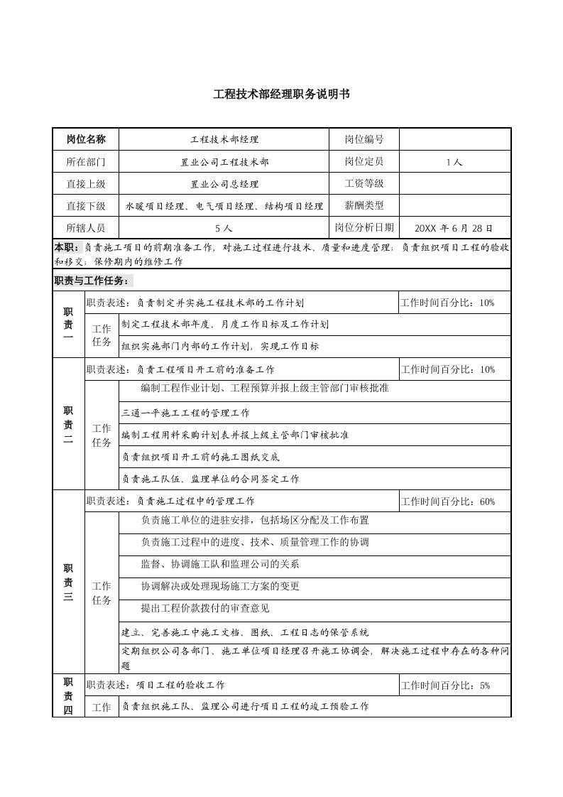 岗位职责-置业公司工程技术部经理职务说明书