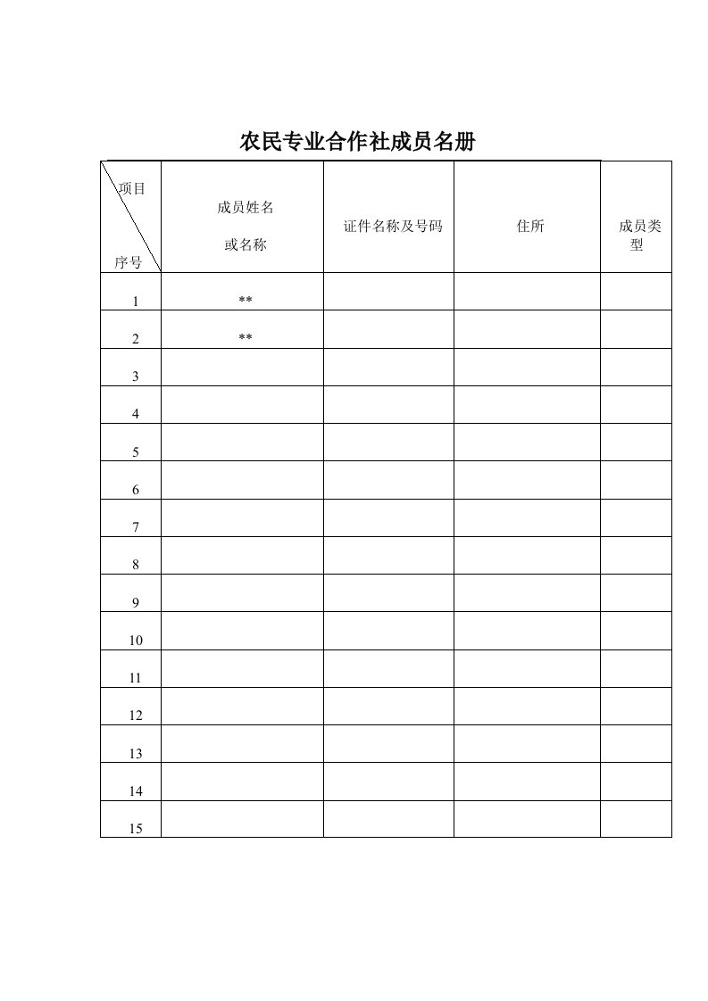 合作社成员花名册