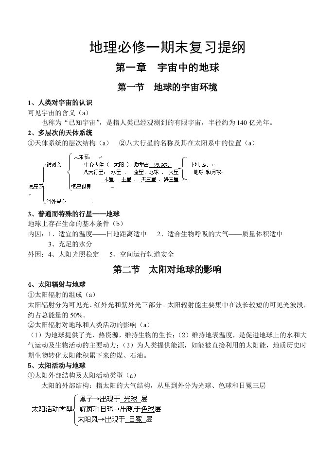 湘教版高中地理必修1复习提纲