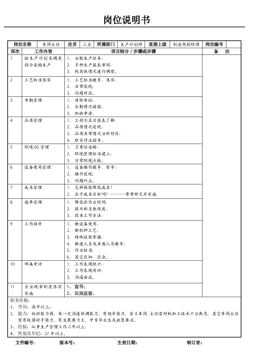 生产计划部车间主任职务说明书样本