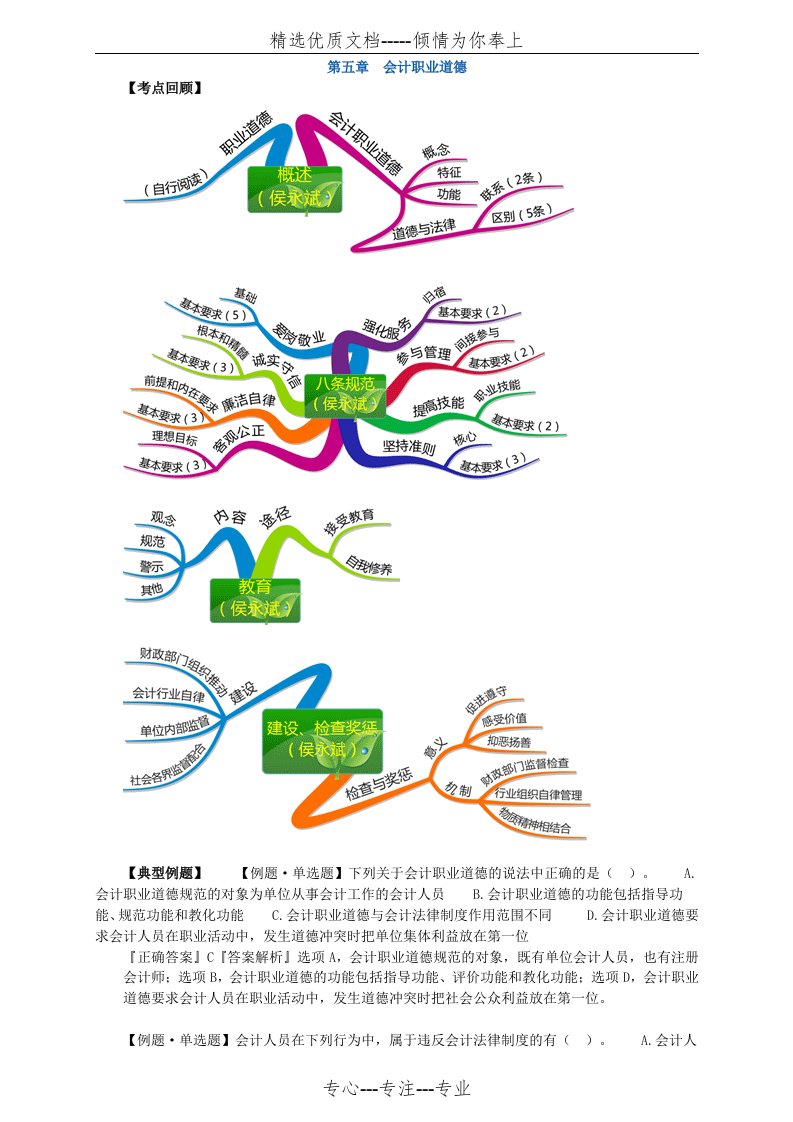 第五章会计职业道德(会计从业资格考试-财经法规习题讲解)(共4页)