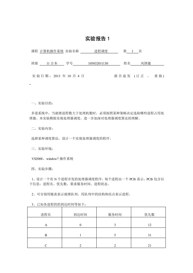 进程调度-vc