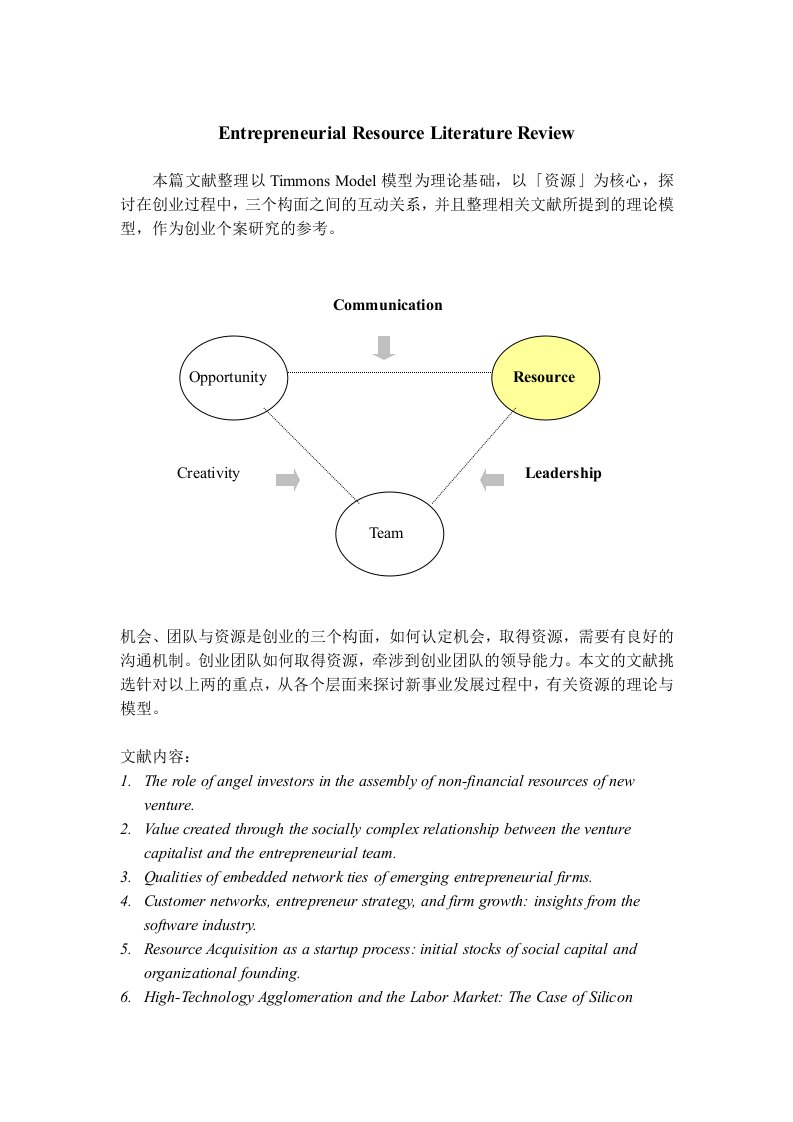 精选企业资源文献研究分析