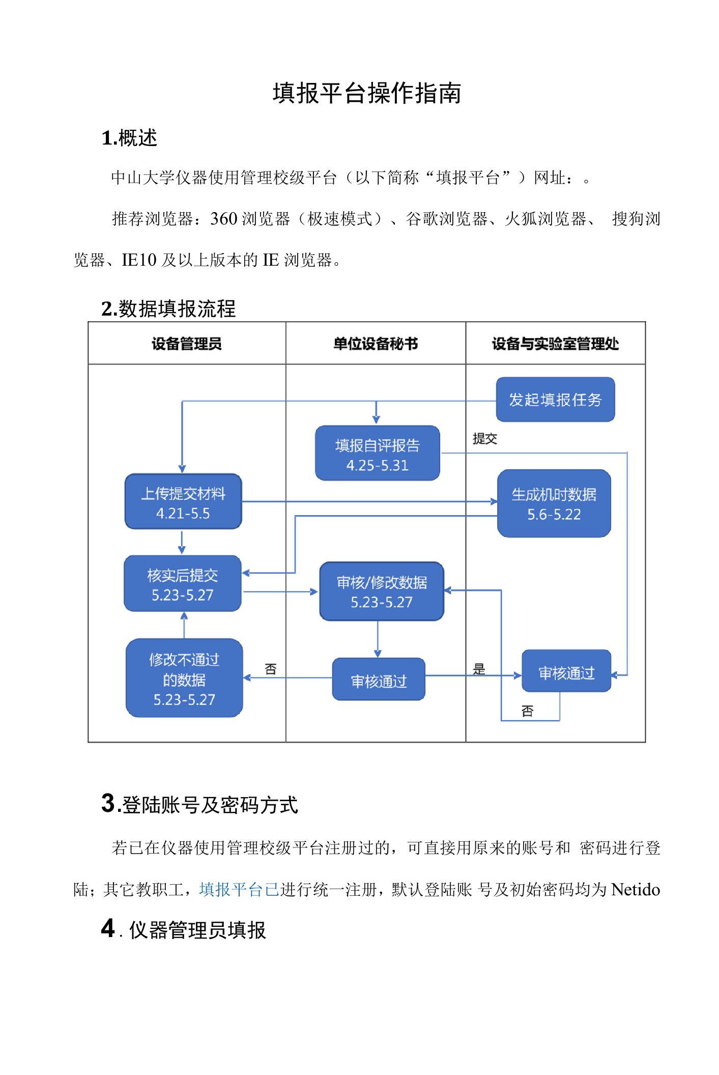 填报平台操作指南