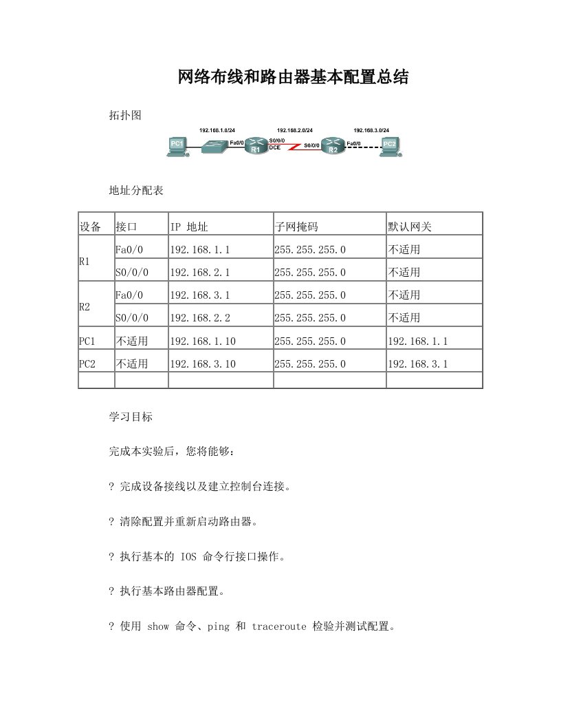 网络布线和路由器基本配置总结