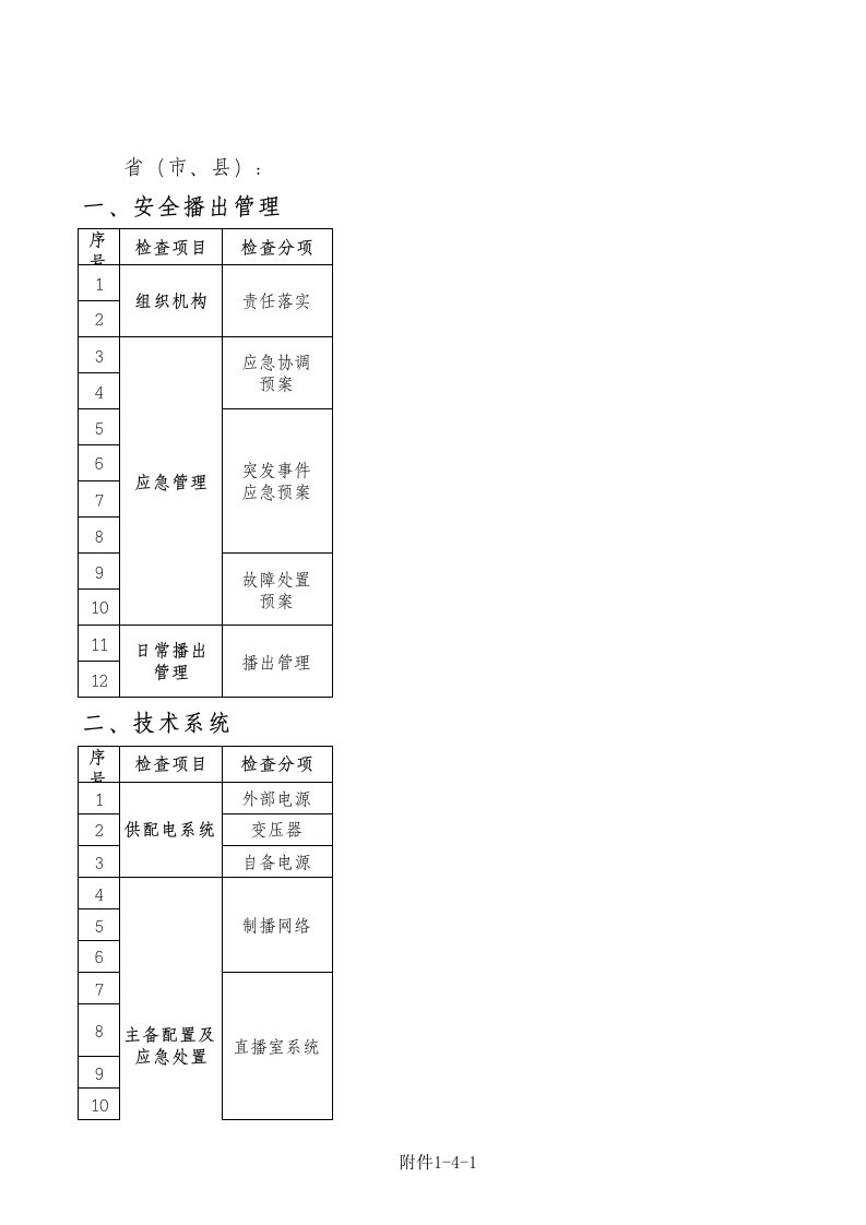 地市级广播中心检查表