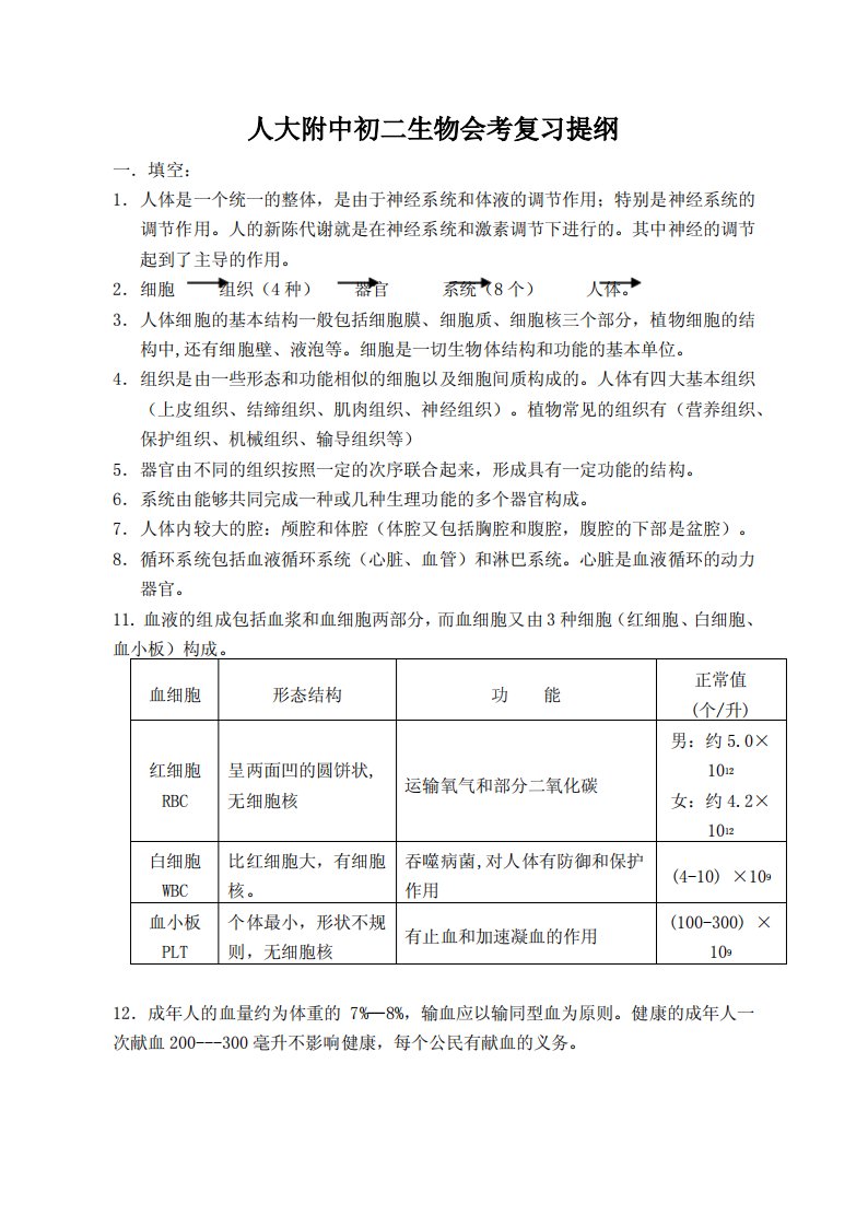 人大附中初二生物会考复习资料