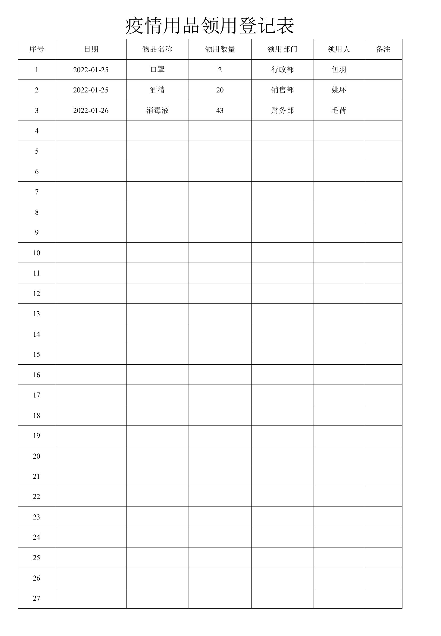 疫情用品领用登记表