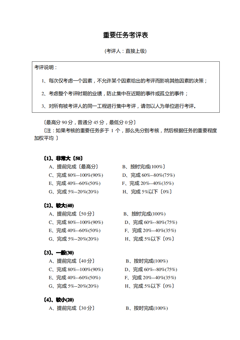 【员工表格】-重要任务考评表