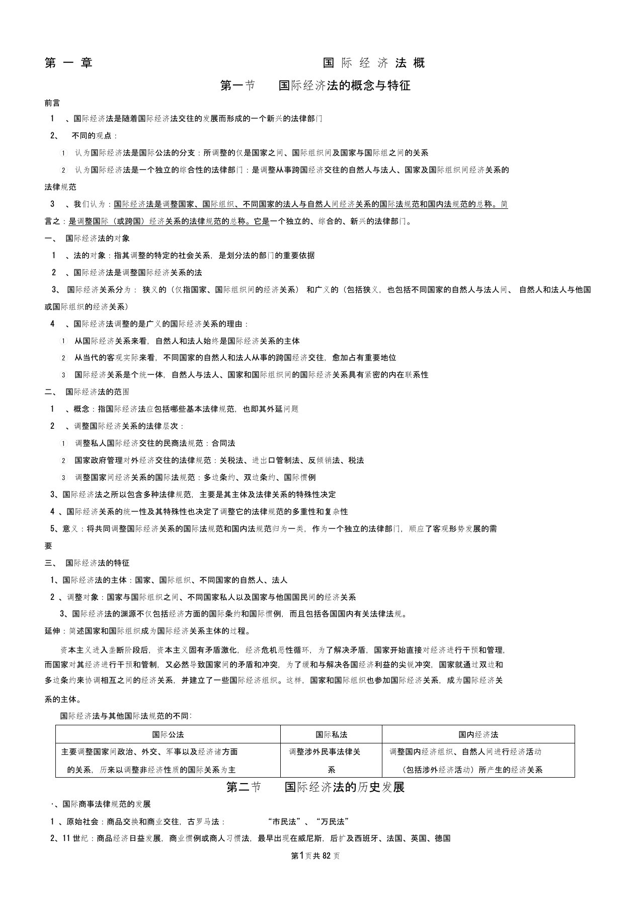 (完整word版)自考《国际经济法概论》复习资料(余劲松教材版)