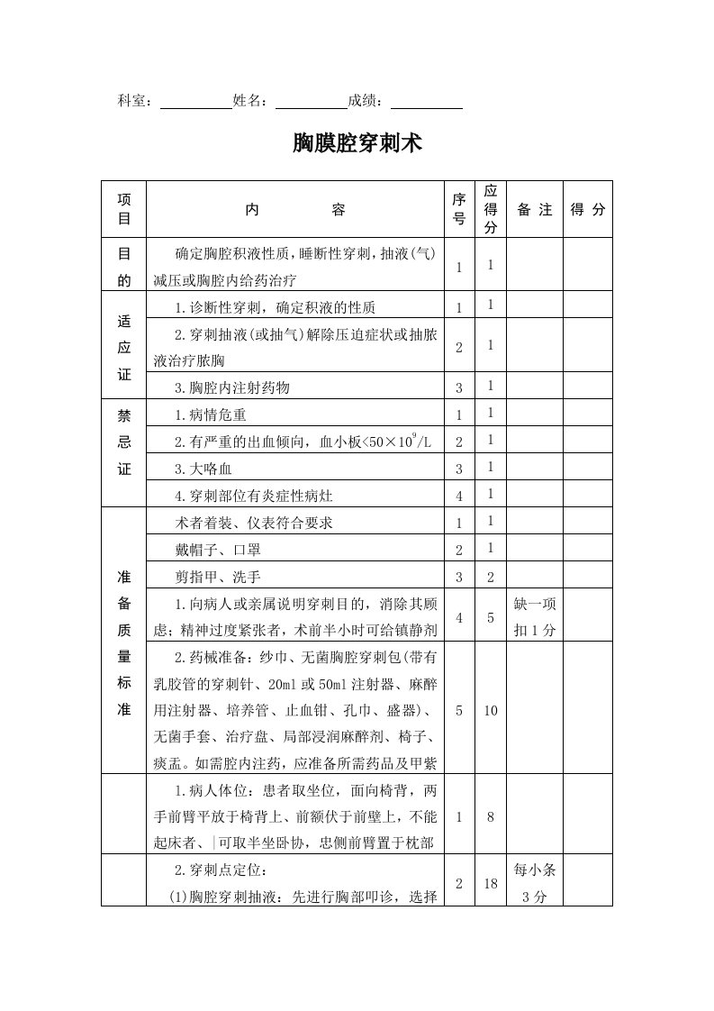 胸膜腔穿刺术操作规程与考核标准