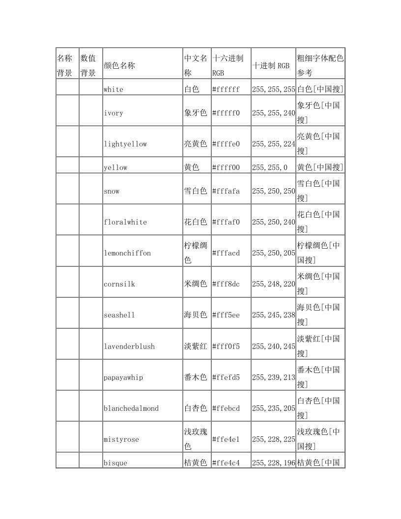 背景颜色代码