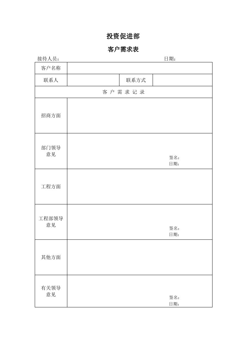 客户需求表