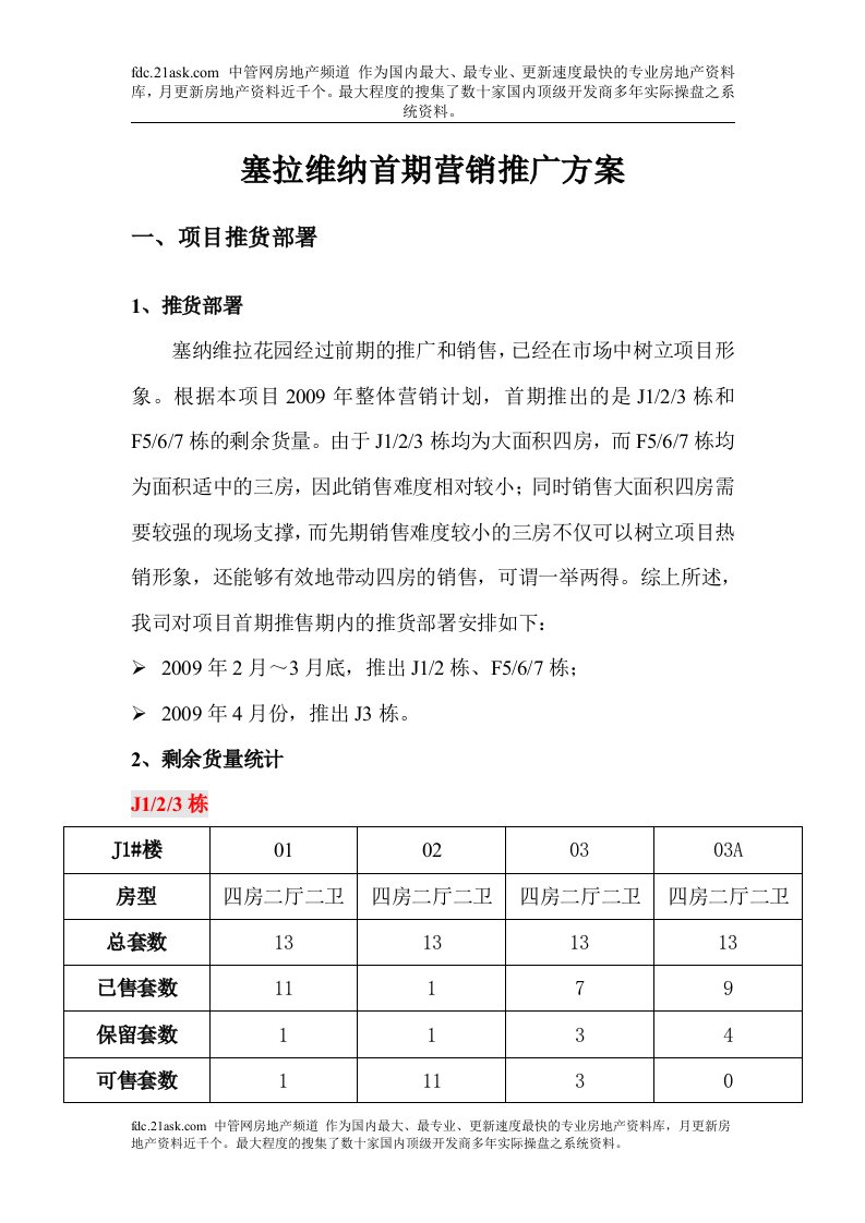 合富辉煌南宁2009年塞拉维纳首期营销推广方案