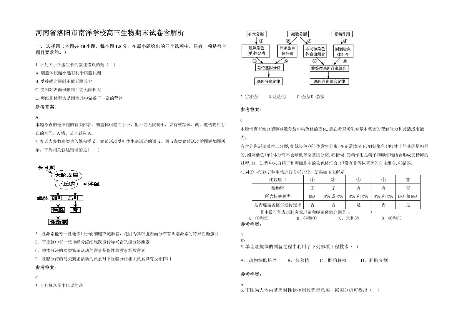 河南省洛阳市南洋学校高三生物期末试卷含解析