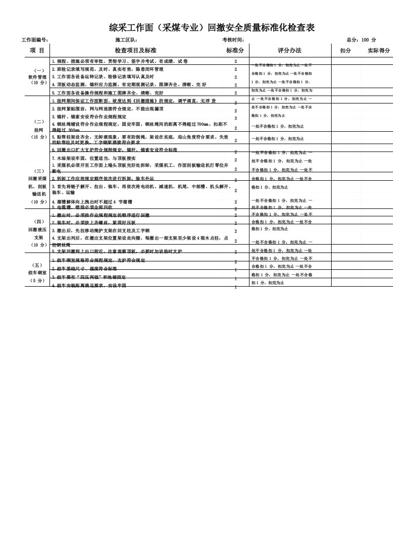 综采工作面设备回撤安全质量标准化检查表