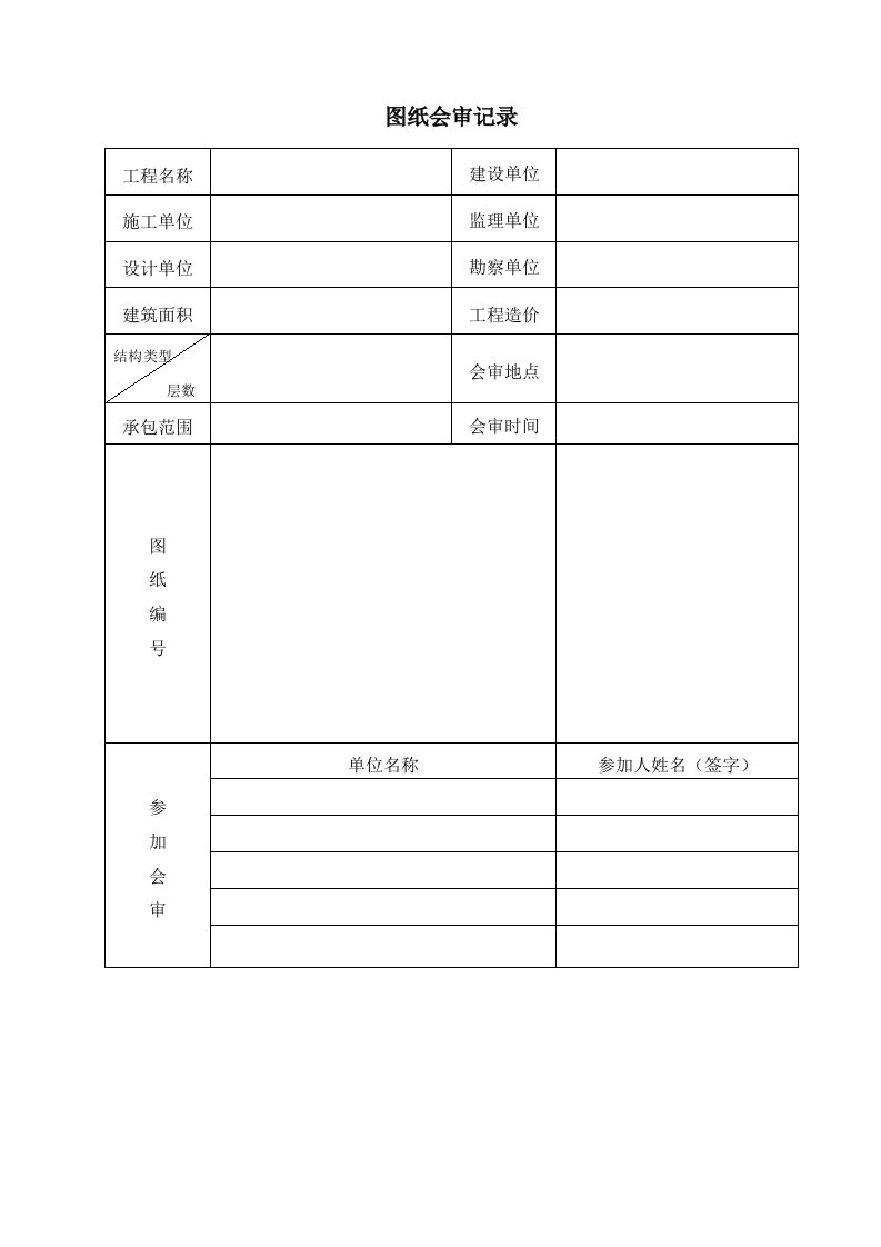 管理制度-RF-GC-ZY-06-F01