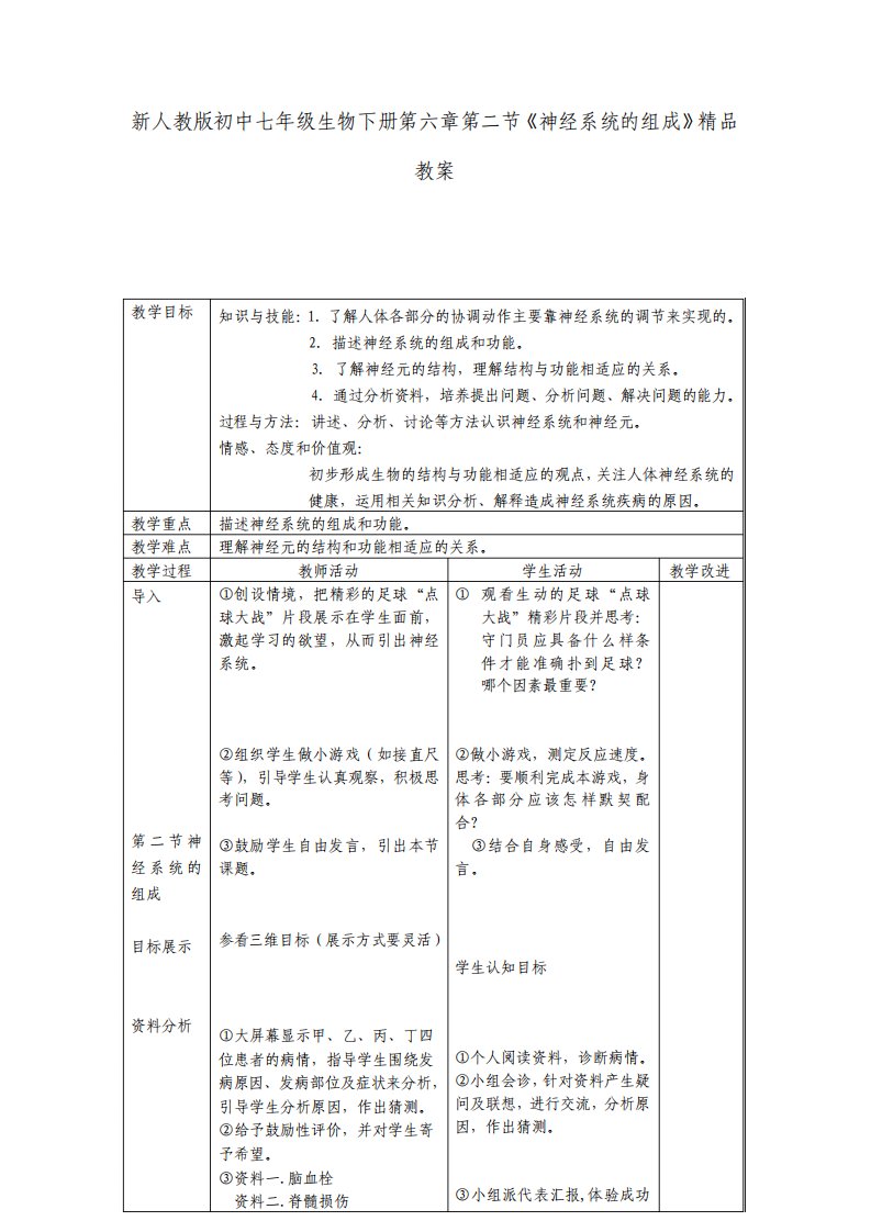 最新新人教版初中七年级生物下册第六章第二节神经系统的组成教案