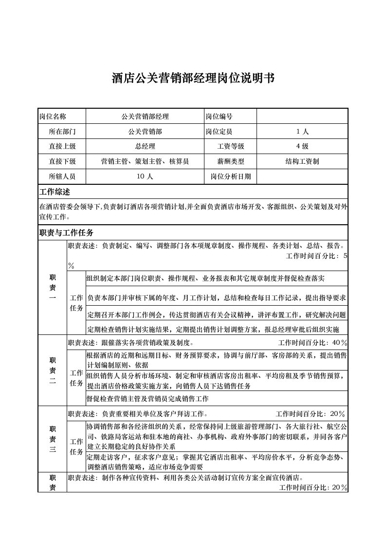 推荐-酒店公关营销部经理岗位说明书