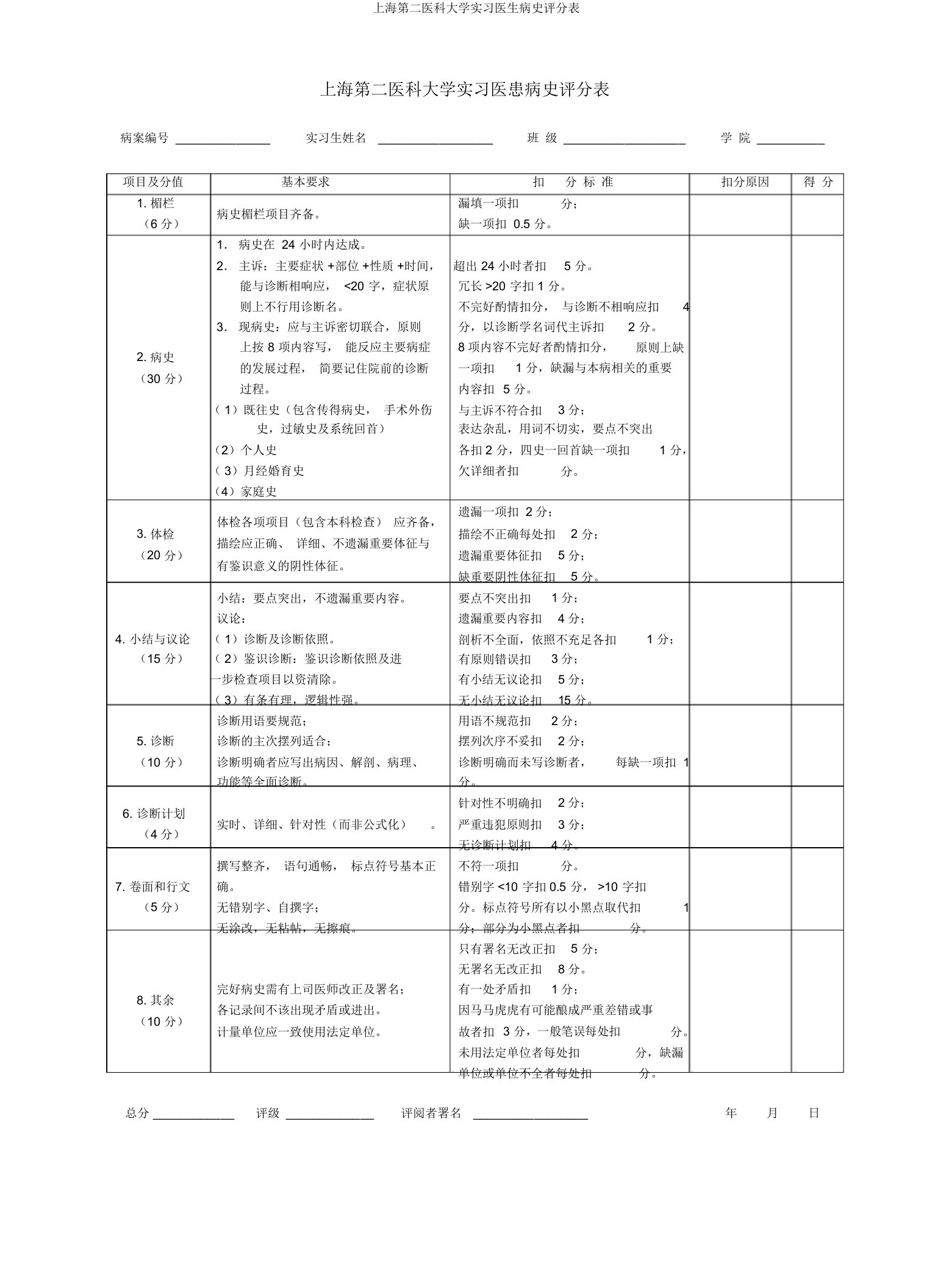 上海第二医科大学实习医生病史评分表