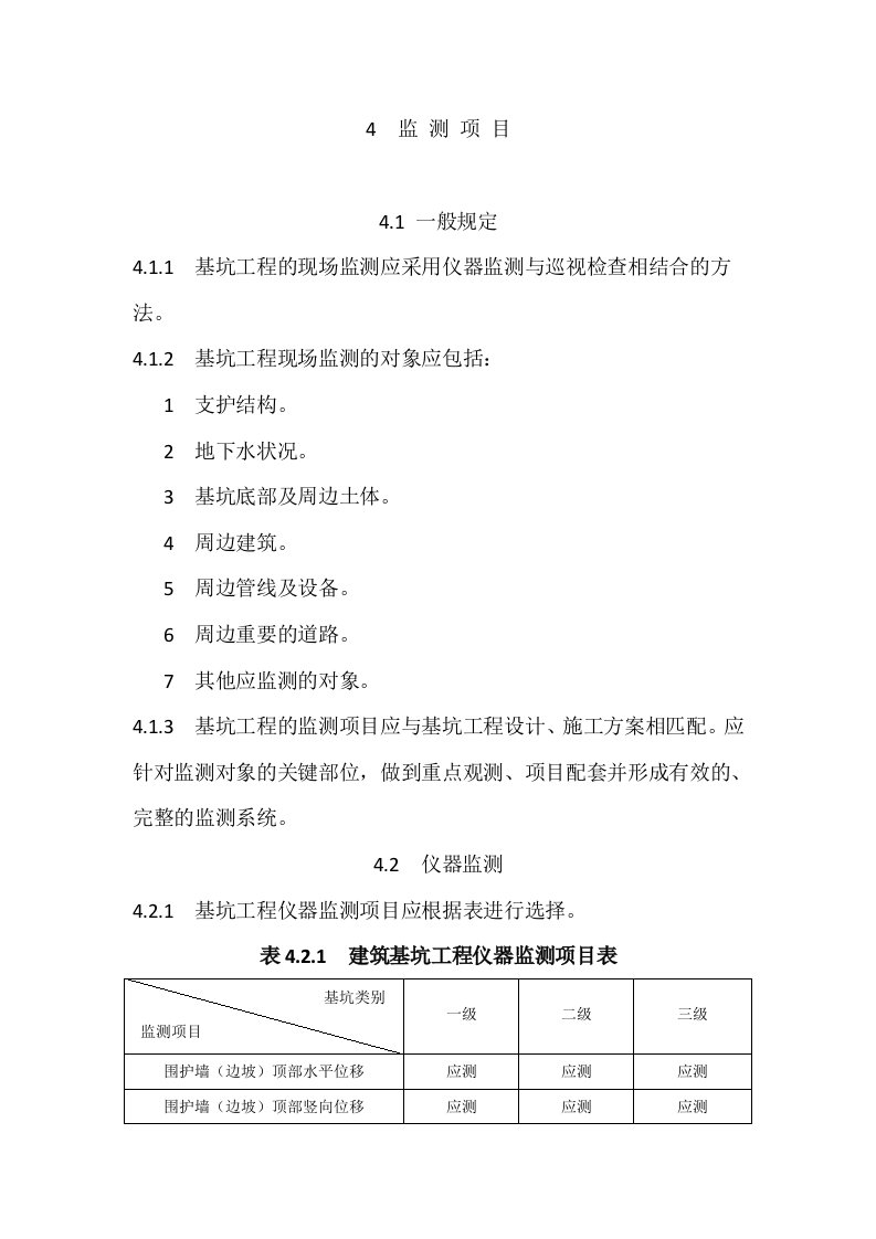 工程建筑基坑工程监测技术规范