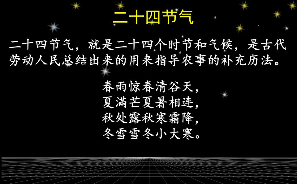 二十四节气知识竞赛PPT幻灯片