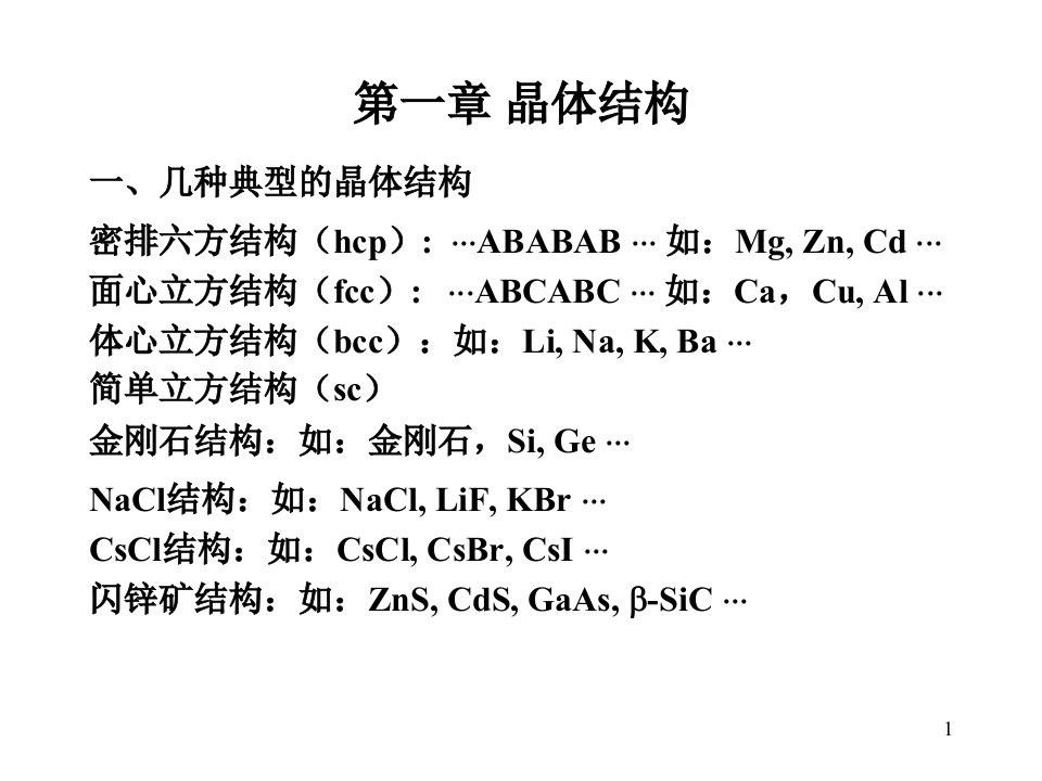 固体物理学复习ppt课件