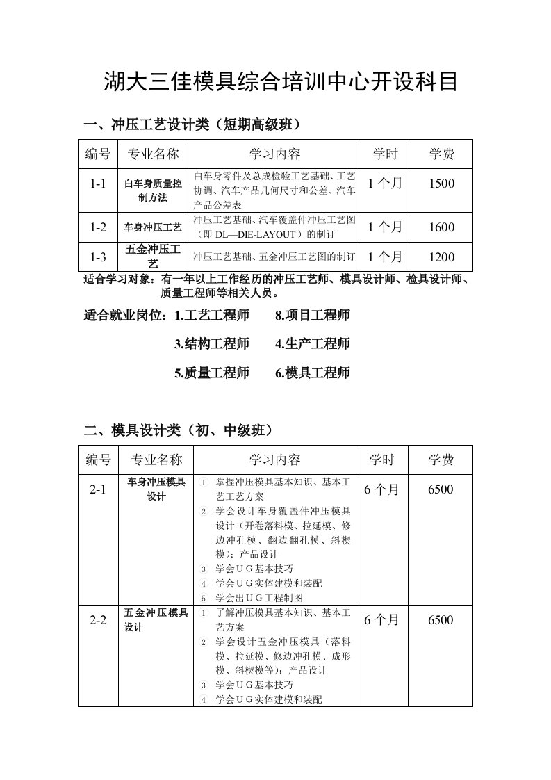 模具设计-湖大三佳模具综合培训中心开设科目