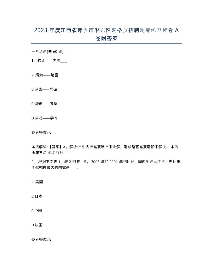 2023年度江西省萍乡市湘东区网格员招聘题库练习试卷A卷附答案