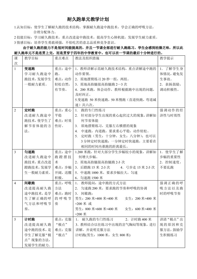 耐久跑单元教学计划