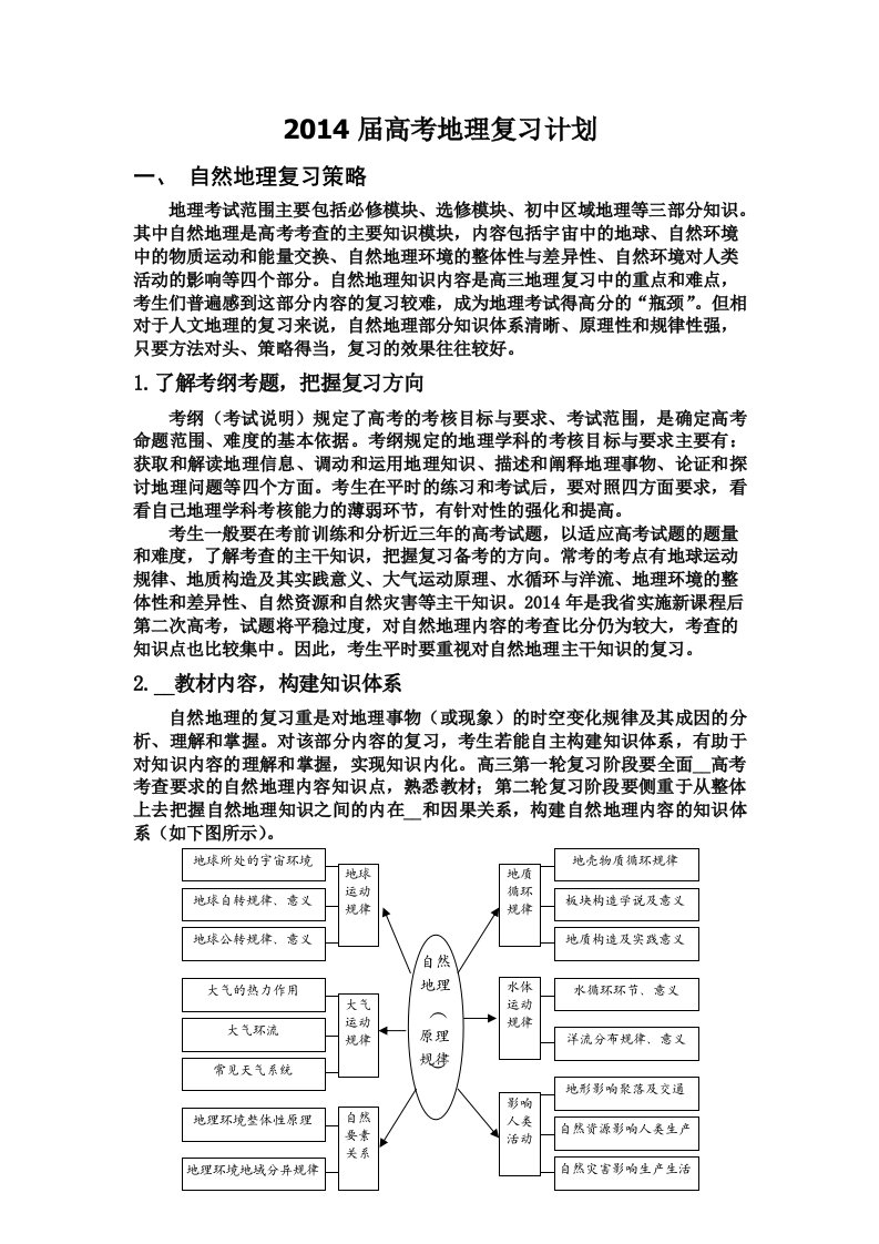 2014届高考地理复习备考计划